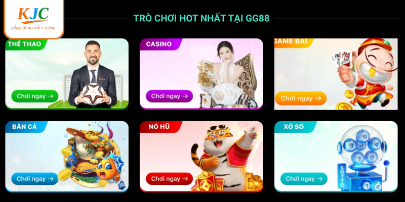 GG88 và quá trình ra đời tại Liên Minh Quốc Tế KJC